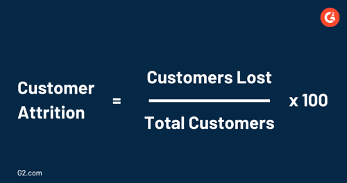 Customer Attrition Equation